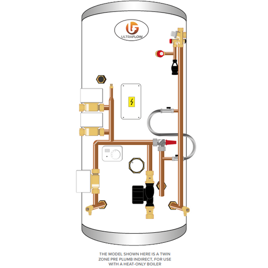 ULTRAFLOW PRE PLUMBED CYLINDERS STANDARD & SLIM