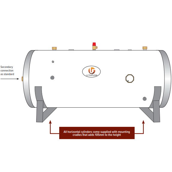 ULTRAFLOW HEATPUMP HORIZONTAL STANDARD & SLIM